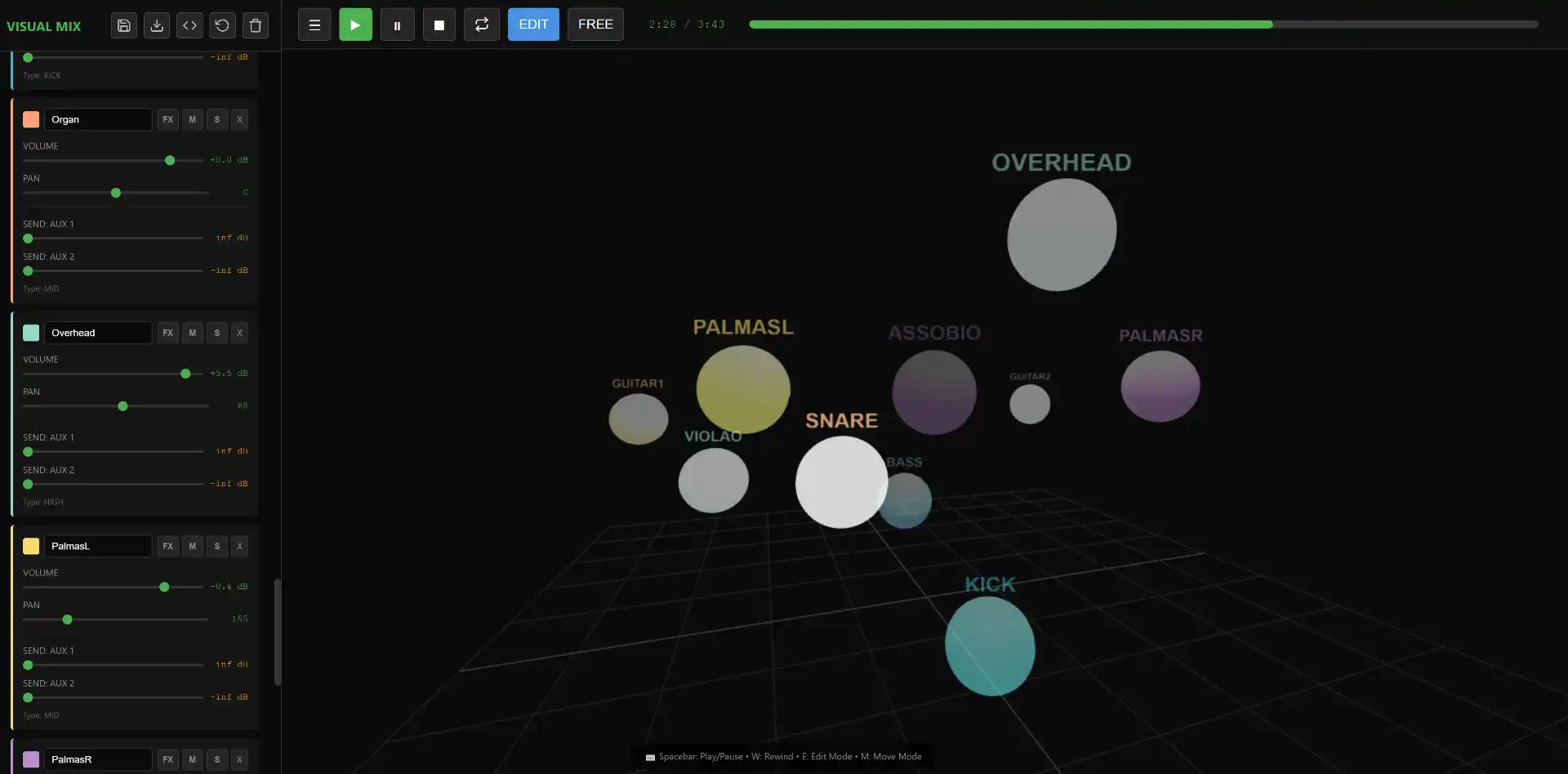Interface do VISUAL MIX 3D